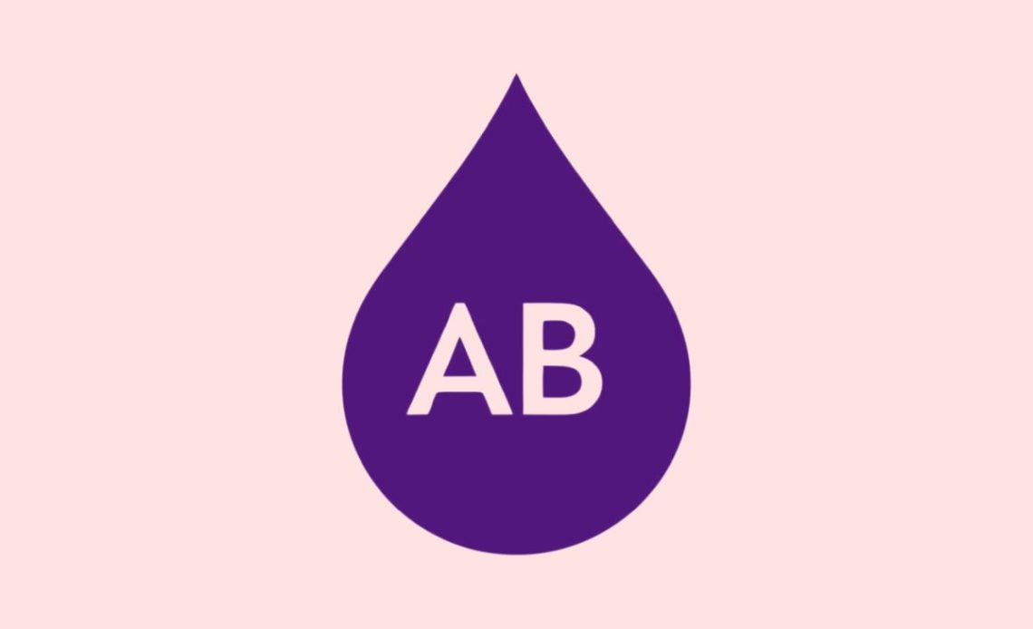 Kalkulator grupy krwi dziecka